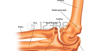 Léčba bolesti lokte